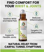 Wrist and joint comfort benefits overview